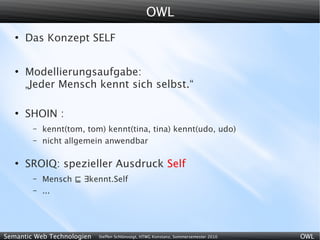 OWL
   ●
       Das Konzept SELF


   ●
       Modellierungsaufgabe:
       „Jeder Mensch kennt sich selbst.“

   ●
       SHOIN :
        –   kennt(tom, tom) kennt(tina, tina) kennt(udo, udo)
        –   nicht allgemein anwendbar

   ●
       SROIQ: spezieller Ausdruck Self
        –   Mensch ⊑ ∃kennt.Self
        –   ...




Semantic Web Technologien   Steffen Schlönvoigt, HTWG Konstanz, Sommersemester 2010   OWL
 
