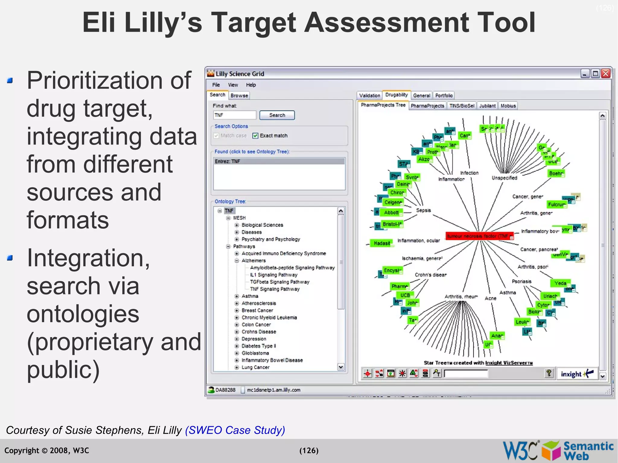 Semantic Web Tutorial at ESTC2008, Vienna, on September 24, 2008