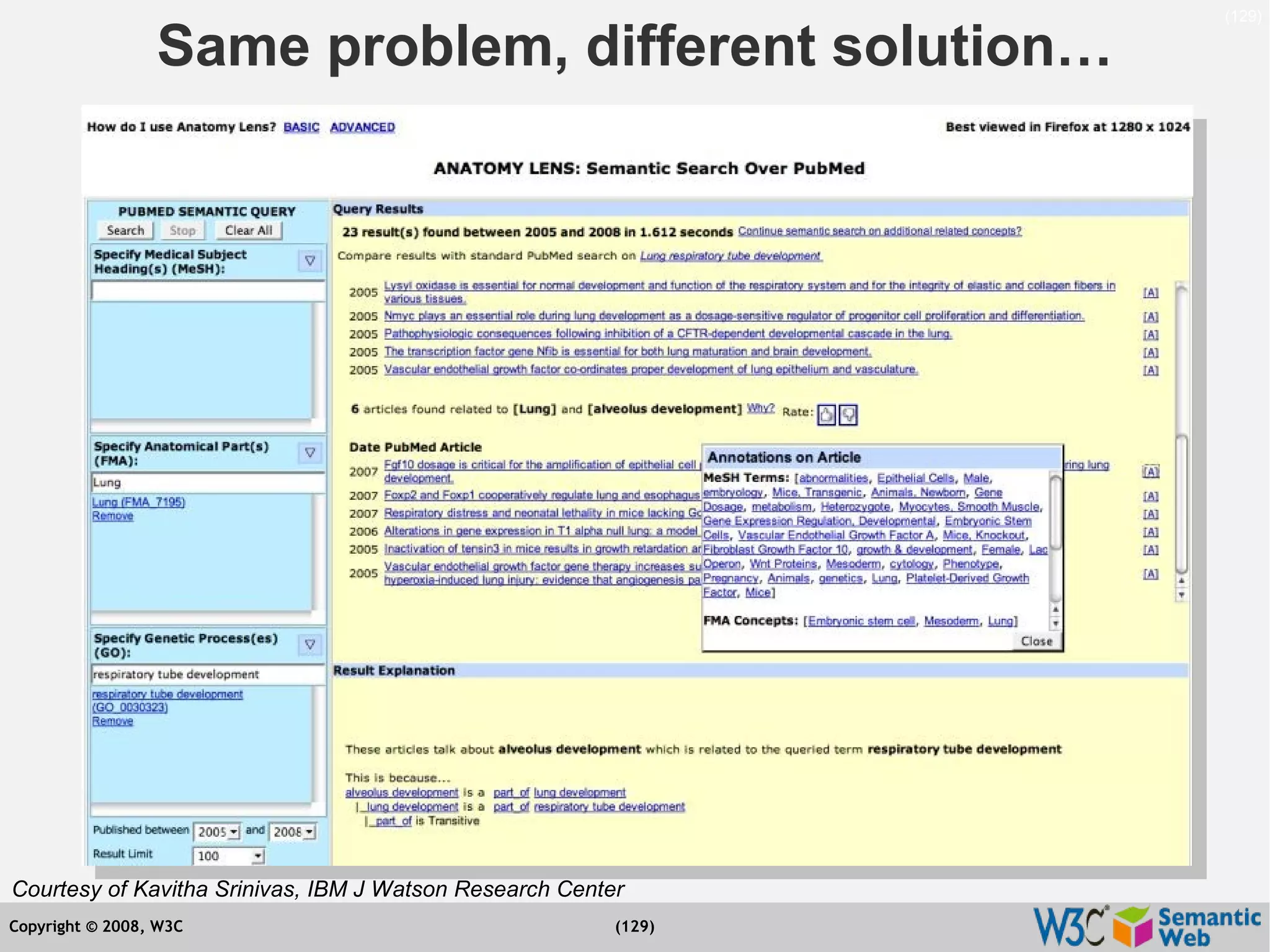 Semantic Web Tutorial at ESTC2008, Vienna, on September 24, 2008