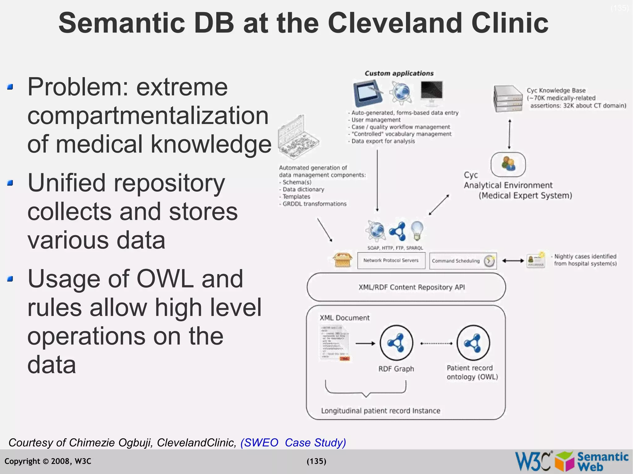Semantic Web Tutorial at ESTC2008, Vienna, on September 24, 2008