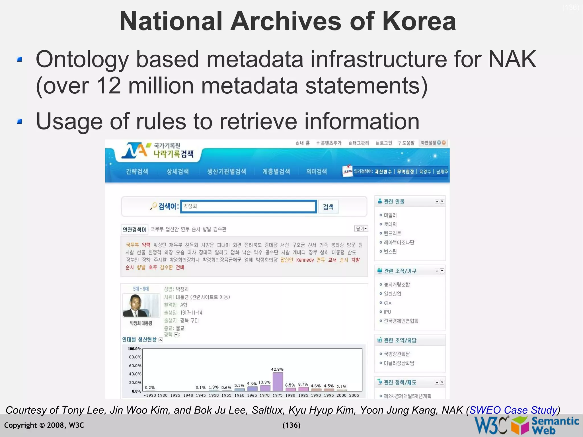 Semantic Web Tutorial at ESTC2008, Vienna, on September 24, 2008