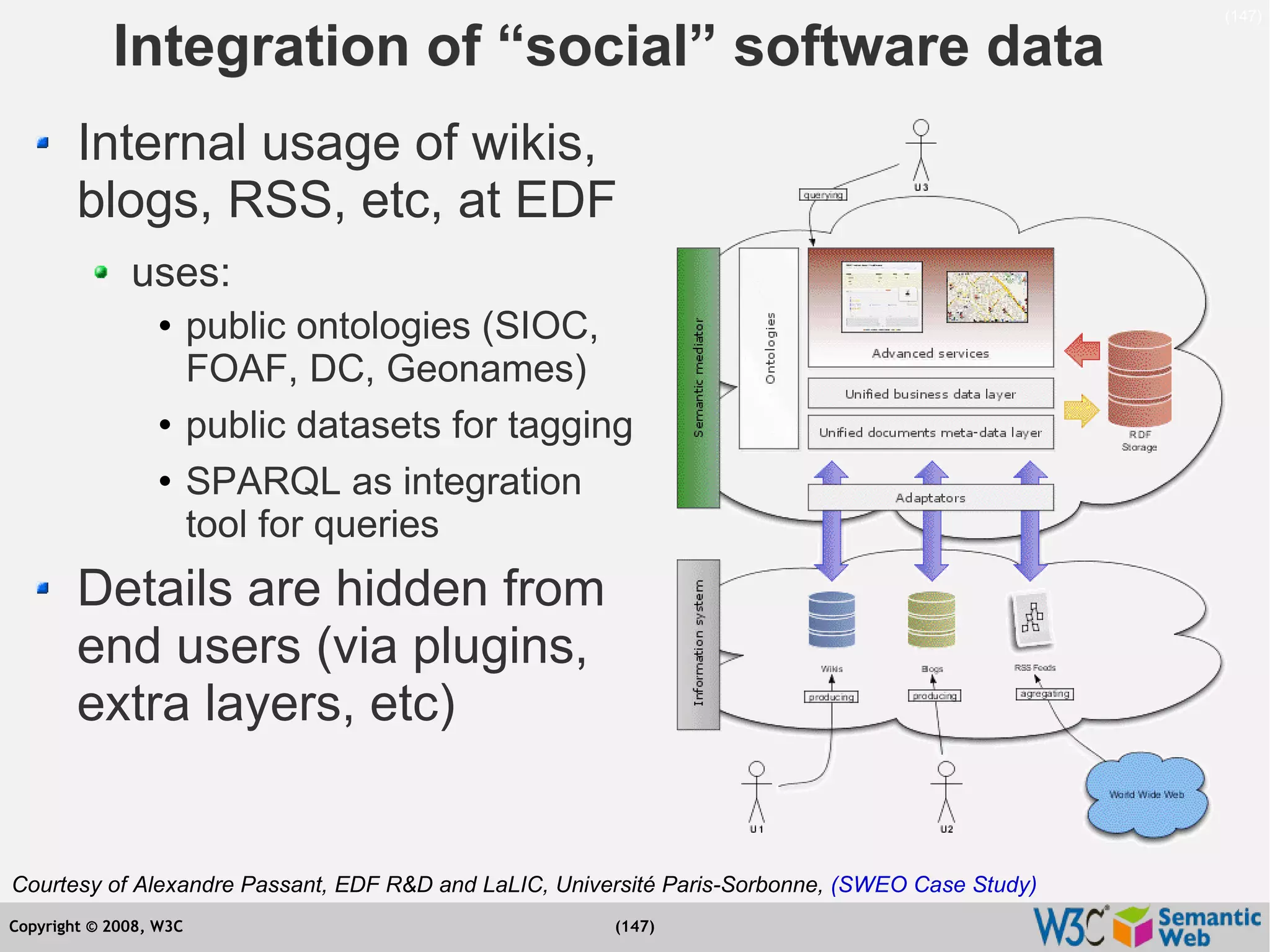 Semantic Web Tutorial at ESTC2008, Vienna, on September 24, 2008