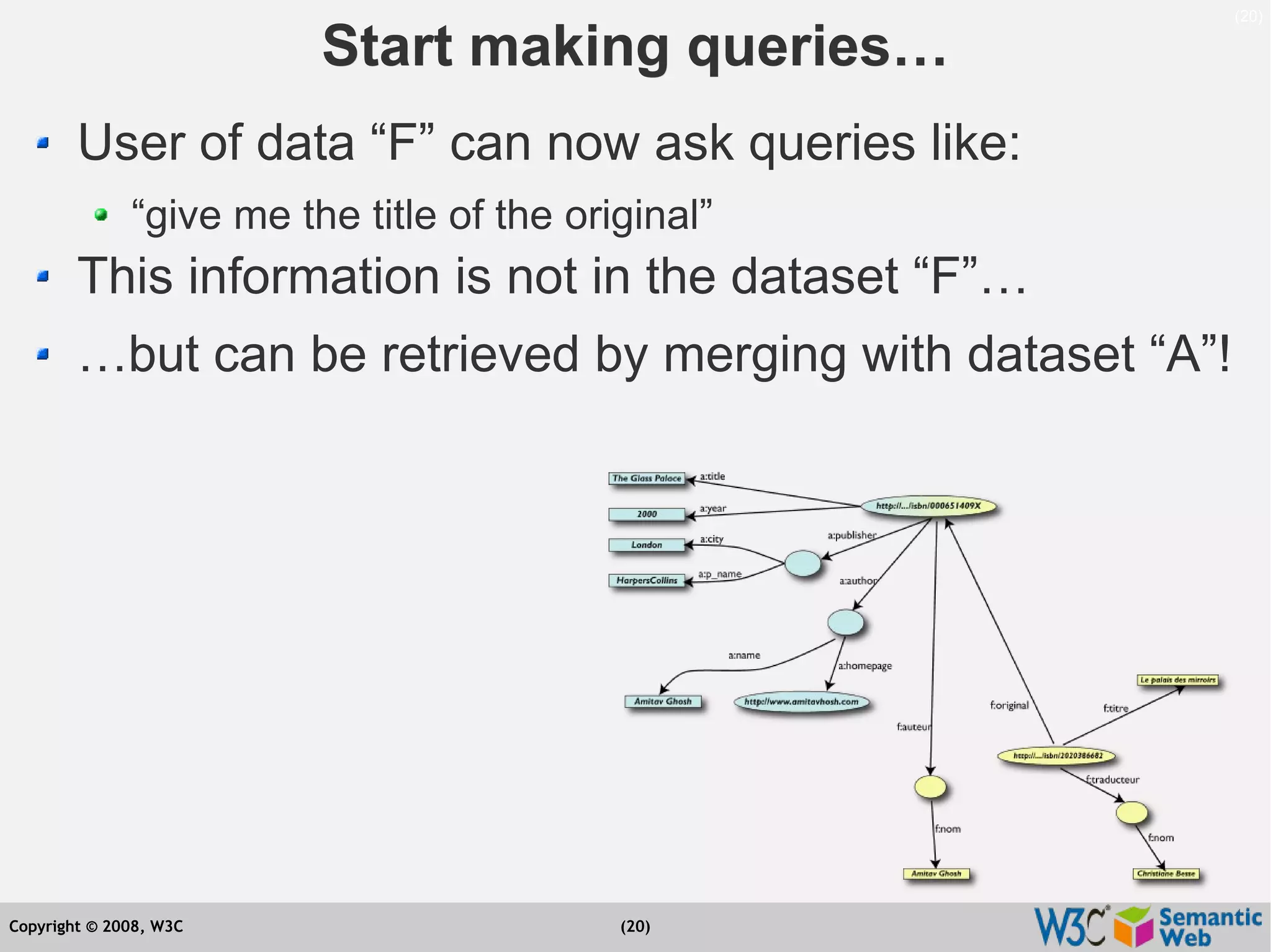 Semantic Web Tutorial at ESTC2008, Vienna, on September 24, 2008