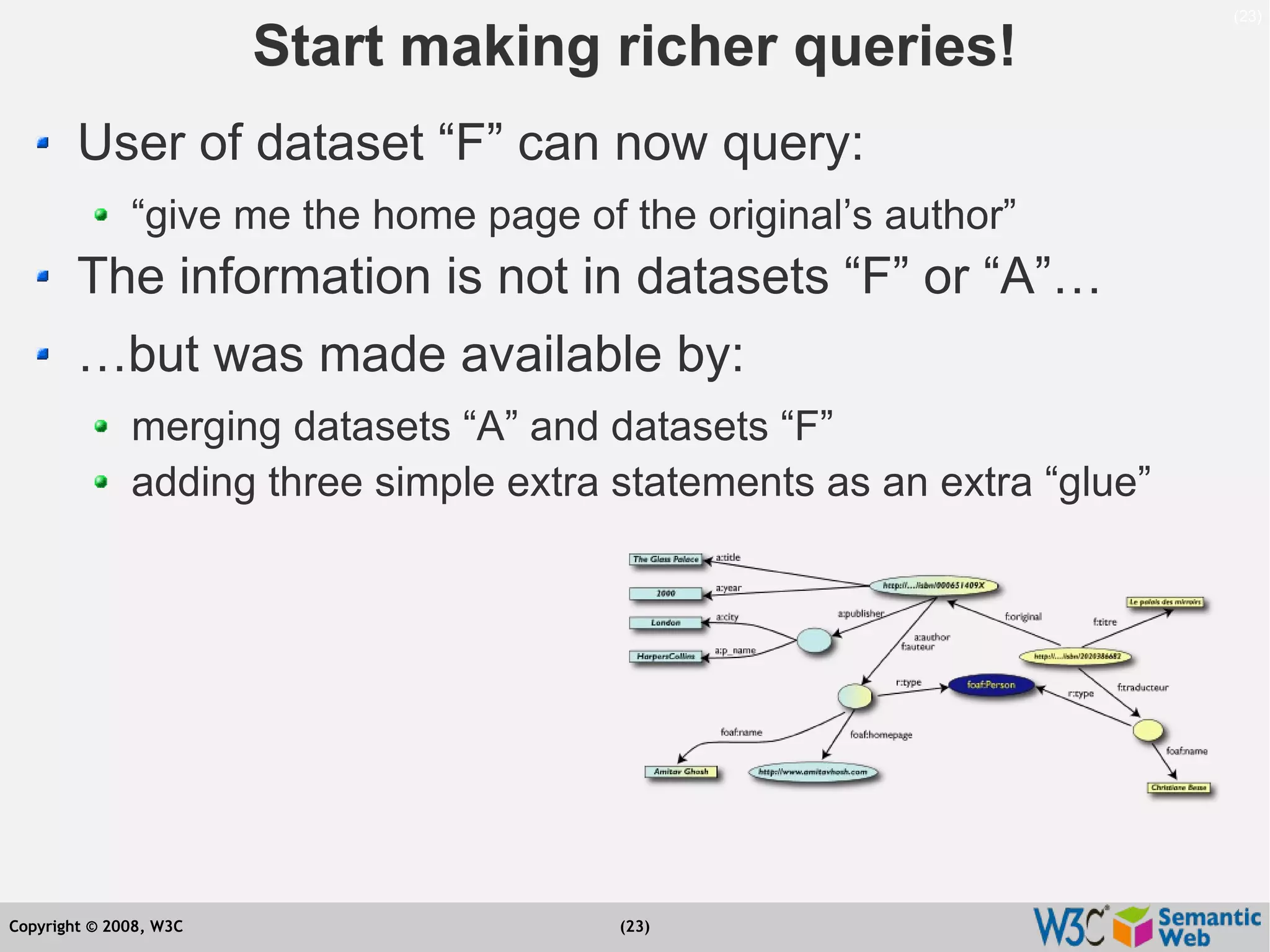 Semantic Web Tutorial at ESTC2008, Vienna, on September 24, 2008