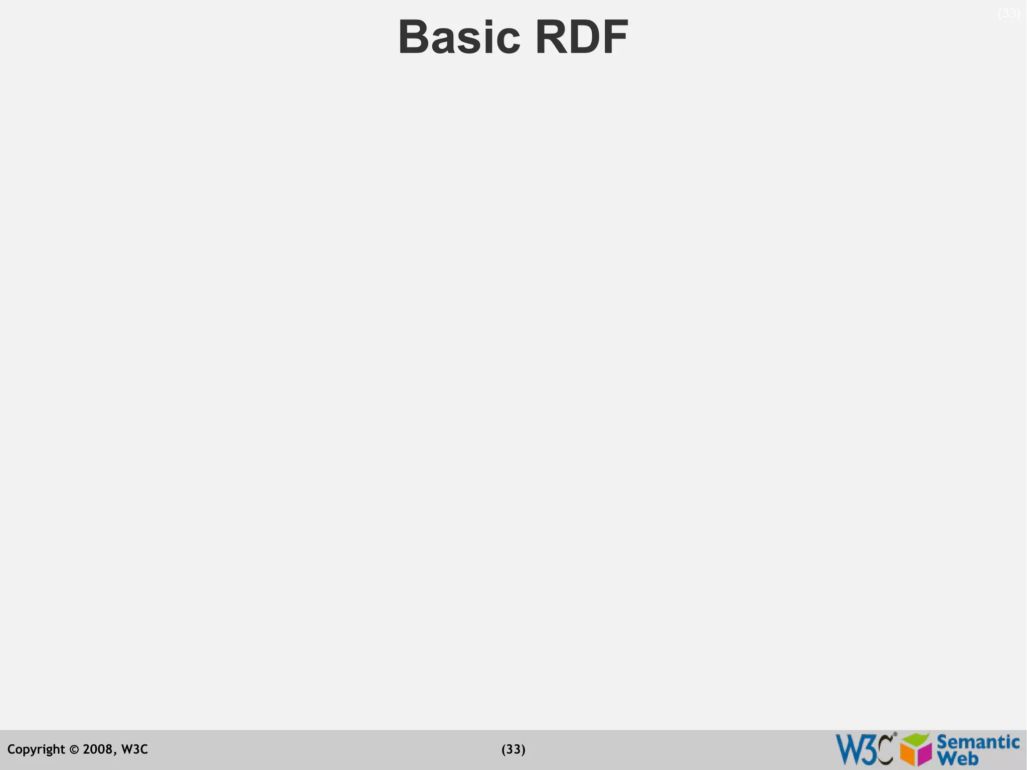Semantic Web Tutorial at ESTC2008, Vienna, on September 24, 2008