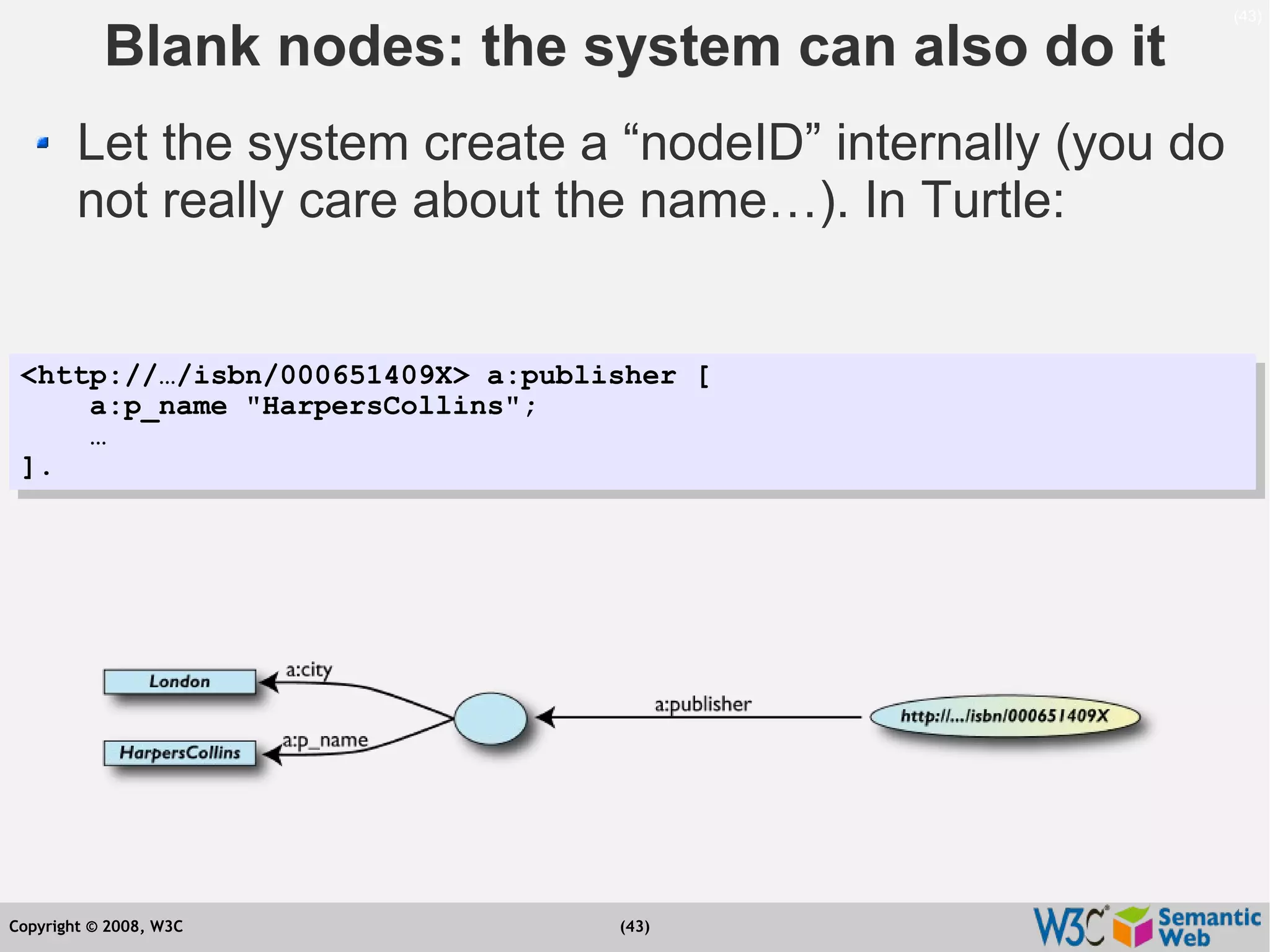 Semantic Web Tutorial at ESTC2008, Vienna, on September 24, 2008