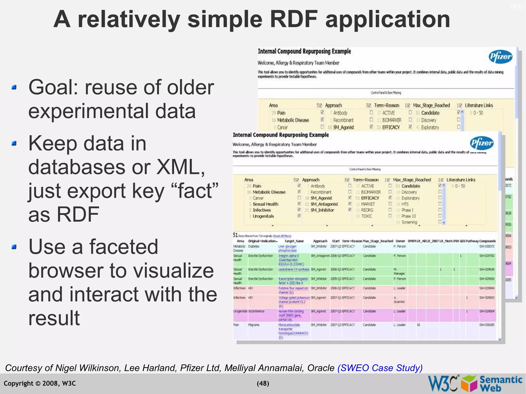 Semantic Web Tutorial at ESTC2008, Vienna, on September 24, 2008