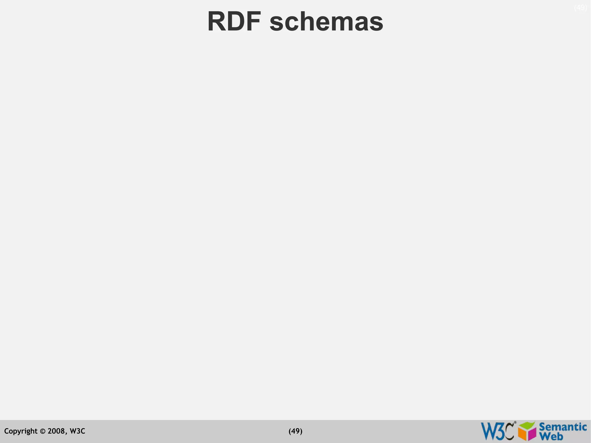 Semantic Web Tutorial at ESTC2008, Vienna, on September 24, 2008