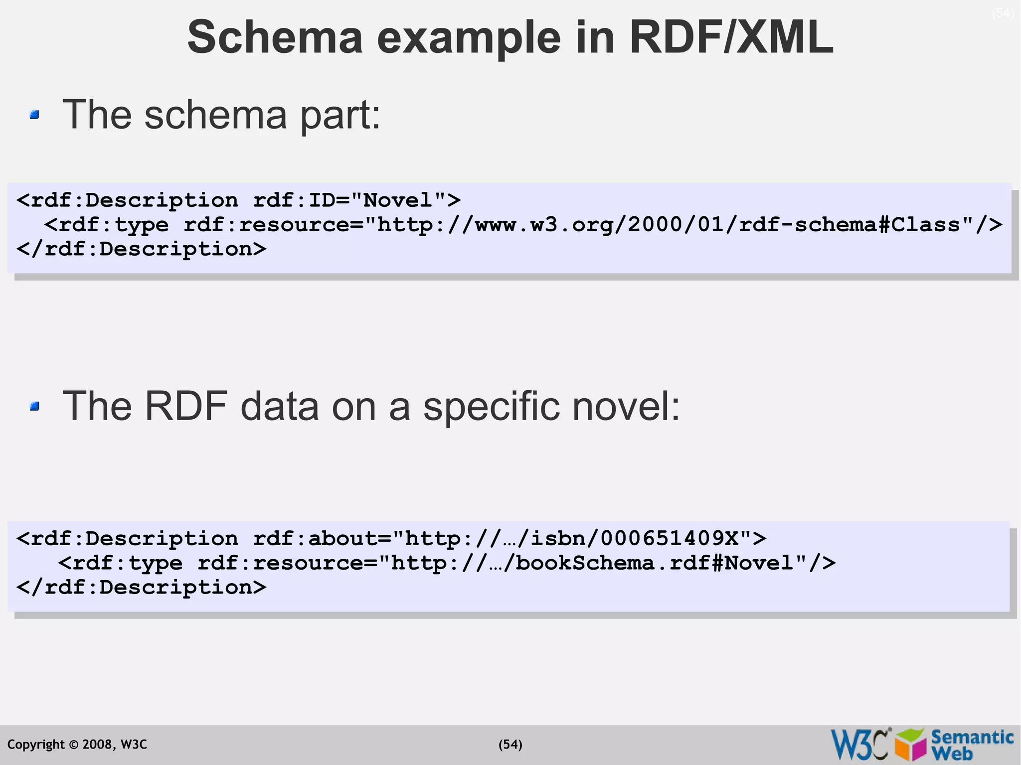 Semantic Web Tutorial at ESTC2008, Vienna, on September 24, 2008