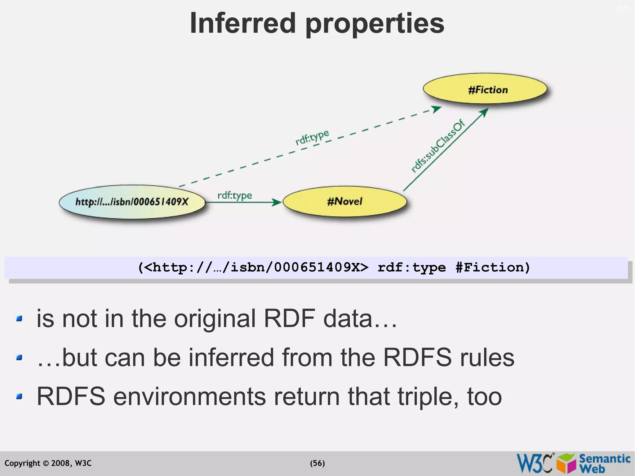 Semantic Web Tutorial at ESTC2008, Vienna, on September 24, 2008