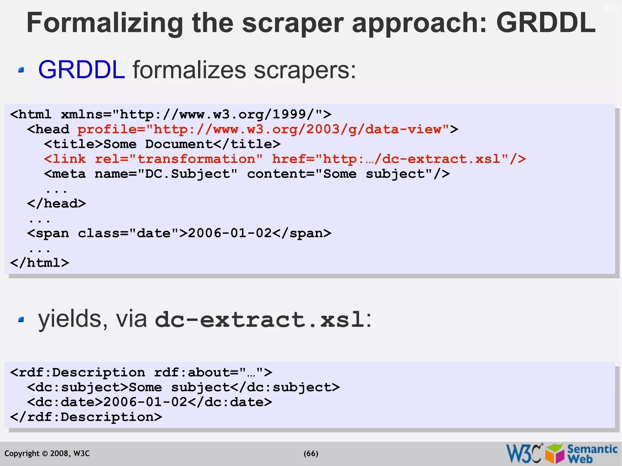 Semantic Web Tutorial at ESTC2008, Vienna, on September 24, 2008
