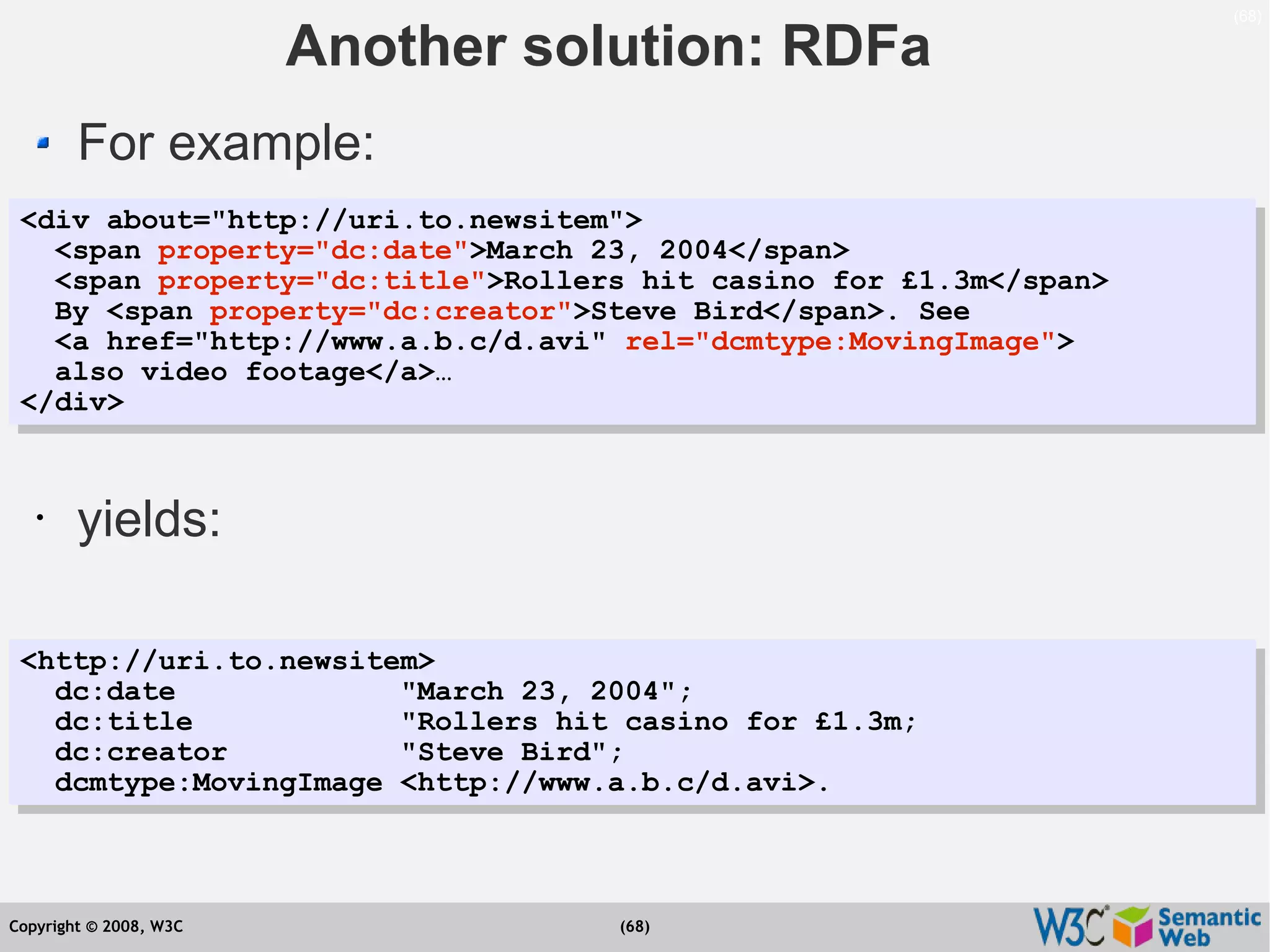 Semantic Web Tutorial at ESTC2008, Vienna, on September 24, 2008