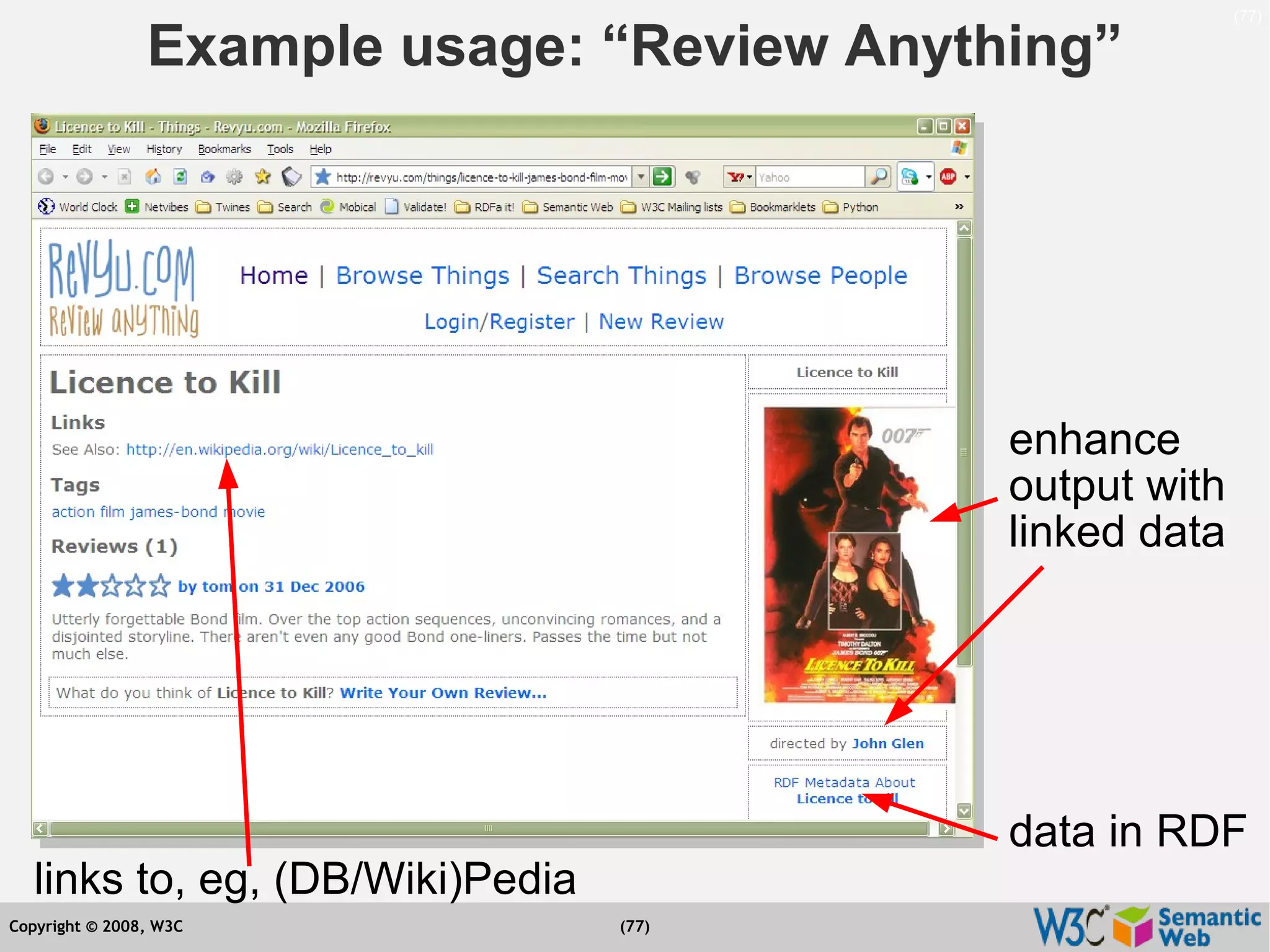 Semantic Web Tutorial at ESTC2008, Vienna, on September 24, 2008
