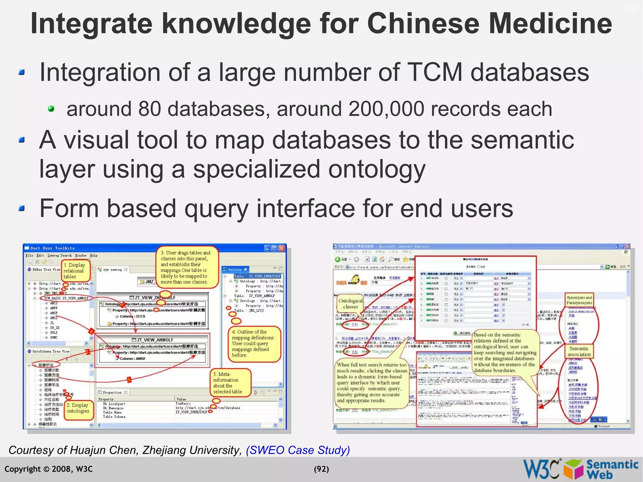 Semantic Web Tutorial at ESTC2008, Vienna, on September 24, 2008