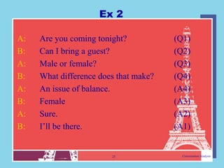 Ex 2

A:   Are you coming tonight?           (Q1)
B:   Can I bring a guest?              (Q2)
A:   Male or female?                   (Q3)
B:   What difference does that make?   (Q4)
A:   An issue of balance.              (A4)
B:   Female                            (A3)
A:   Sure.                             (A2)
B:   I‟ll be there.                    (A1)


                        25               Conversation Analysis
 