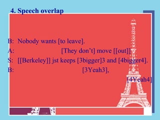 4. Speech overlap



B: Nobody wants [to leave].
A:                  [They don‟t] move [[out]]
S: [[Berkeley]] jst keeps [3bigger]3 and [4bigger4].
B:                          [3Yeah3],
                                            [4Yeah4]
 
