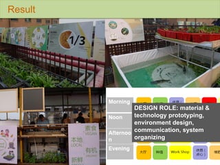 Result

DESIGN ROLE: material &
technology prototyping,
environment design,
communication, system
organizing

 