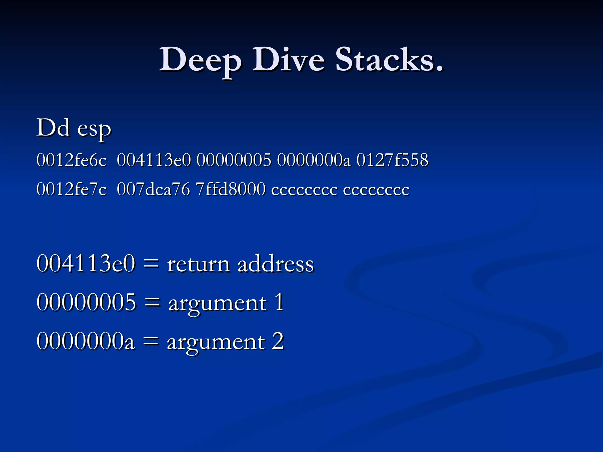 Deep Dive Stacks. Dd esp  0012fe6c  004113e0 00000005 0000000a 0127f558 0012fe7c  007dca76 7ffd8000 cccccccc cccccccc 004113e0 = return address  00000005 = argument 1  0000000a = argument 2  