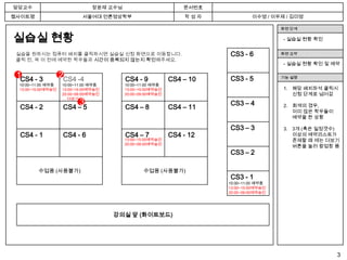 담당교수                            장윤재 교수님                         문서번호
웹사이트명                       서울여대 언론영상학부                         작성자             이수영 / 이우제 / 김미영

                                                                                         화면 단계

실습실 현황                                                                                   - 실습실 현황 확인


 실습을 원하시는 컴퓨터 배치를 클릭하시면 실습실 신청 화면으로 이동합니다.                             CS3 - 6           화면 요약
 클릭 전, 꼭 이 전에 예약한 학우들과 시간이 중복되지 않는지 확인해주세요.
                                                                                         - 실습실 현황 확인 및 예약

 1CS4 - 3          2CS4 -4                CS4 - 9           CS4 – 10   CS3 - 5           기능 설명
 10:00~11:00 예약중    10:00~11:00 예약중       10:00~11:00 예약중
 13:00~15:00예약승인    13:00~15:00예약승인       13:00~15:00예약승인                                1. 해당 배치좌석 클릭시
                    20:00~09:00예약승인       20:00~09:00예약승인                                   신청 단계로 넘어감
                    … 더보기
                           3                                           CS3 – 4
  CS4 - 2           CS4 – 5               CS4 – 8           CS4 – 11                     2. 회색의 경우,
                                                                                            이미 많은 학우들이
                                                                                            예약을 한 상황

                                                                       CS3 – 3           3. 3개 (혹은 일정갯수)
  CS4 - 1           CS4 - 6               CS4 – 7           CS4 - 12                        이상의 예약리스트가
                                          13:00~15:00예약승인                                   존재할 때 에는 더보기
                                          20:00~09:00예약승인
                                                                                            버튼을 눌러 팝업창 뜸
                                                                       CS3 – 2

        수업용 (사용불가)                               수업용 (사용불가)
                                                                       CS3 - 1
                                                                       10:00~11:00 예약중
                                                                       13:00~15:00예약승인
                                                                       20:00~09:00예약승인




                                      강의실 앞 (화이트보드)




                                                                                                         3
 