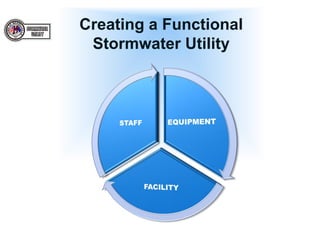 Creating a Functional
Stormwater Utility
 