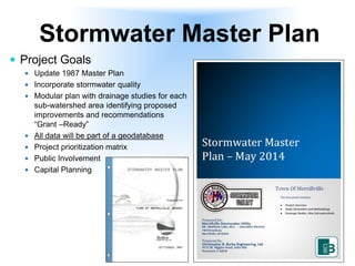  Project Goals
 Update 1987 Master Plan
 Incorporate stormwater quality
 Modular plan with drainage studies for each
sub-watershed area identifying proposed
improvements and recommendations
“Grant –Ready”
 All data will be part of a geodatabase
 Project prioritization matrix
 Public Involvement
 Capital Planning
Stormwater Master Plan
 