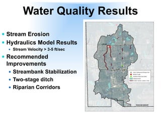 Water Quality Results
 Stream Erosion
 Hydraulics Model Results
 Stream Velocity > 3-5 ft/sec
 Recommended
Improvements
 Streambank Stabilization
 Two-stage ditch
 Riparian Corridors
 