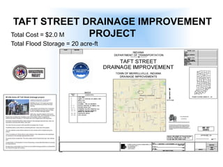 Total Cost = $2.0 M
Total Flood Storage = 20 acre-ft
TAFT STREET DRAINAGE IMPROVEMENT
PROJECT
 