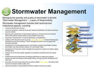 Stormwater Management
Managing the quantity and quality of stormwater is termed,
"Stormwater Management.“ – Layers of Responsibility
Stormwater management includes both technical and
institutional aspects, including:
 control of flooding and erosion;
 control of hazardous materials to prevent release of pollutants into the environment
(source control);
 planning and construction of stormwater systems so contaminants are removed
before they pollute surface waters or groundwater resources;
 acquisition and protection of natural waterways or rehabilitation;
 building "soft" structures such as ponds, swales or wetlands or Green Infrastructure
solutions to work with existing or "hard" drainage structures, such as pipes and
concrete channels;
 development of funding approaches to stormwater programs potentially including
stormwater user fees and the creation of a stormwater utility;
 development of long-term asset management programs to repair and replace aging
infrastructure;
 revision of current stormwater regulations to address comprehensive stormwater
needs;
 enhancement and enforcement of existing ordinances to make sure property
owners consider the effects of stormwater before, during and after development of
their land;
 education of a community about how its actions affect water quality, and about what
it can do to improve water quality; and
 planning carefully to create solutions before problems become too great
Flood Control
Infrastructure
IDEM Regulations
Project Management
GIS/Mapping
Pollution Prevention
 