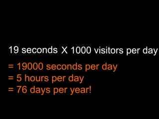 19 seconds X 1000 visitors per day
= 19000 seconds per day
= 5 hours per day
= 76 days per year!
 