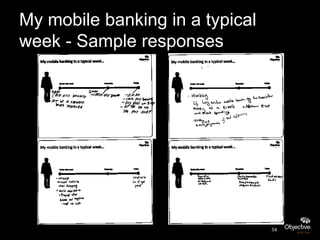 My mobile banking in a typical
week - Sample responses




                                 54
 
