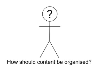 ?
               ?
              User
How should content be organised?
 