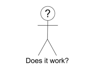 ?
      ?
     User
Does it work?
 