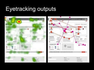 Eyetracking outputs
 