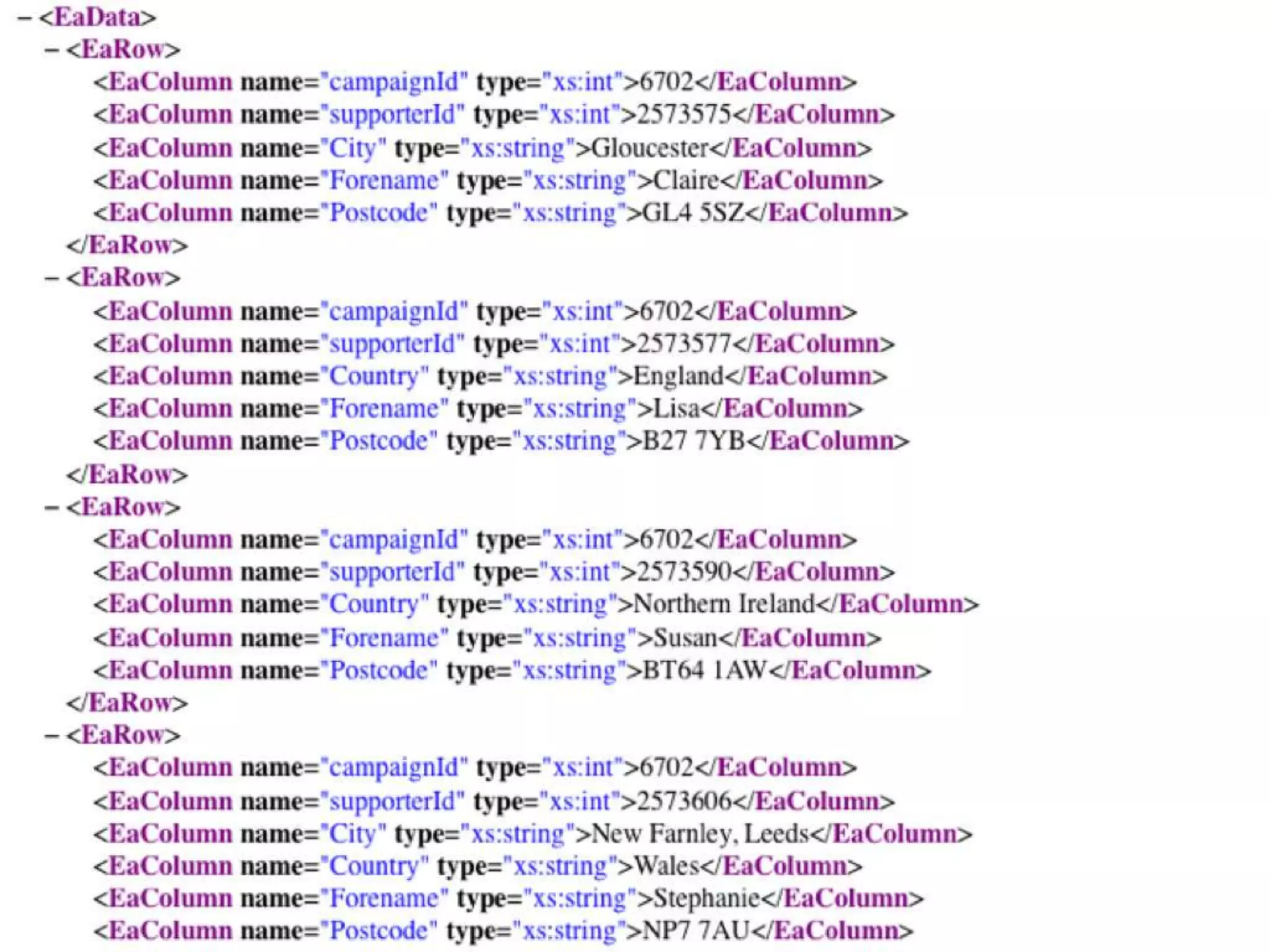 Mapping advocacy: Recipe 1
• Take 1 advocacy online data feed
  (EaEmailAOTarget)
 