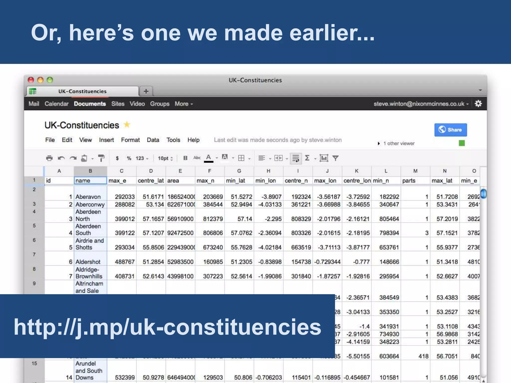 Or, here’s one we made earlier...
 Mapping advocacy: Recipe 2


 • Group advocates by
   constituency!

http://j.mp/uk-constituencies
 