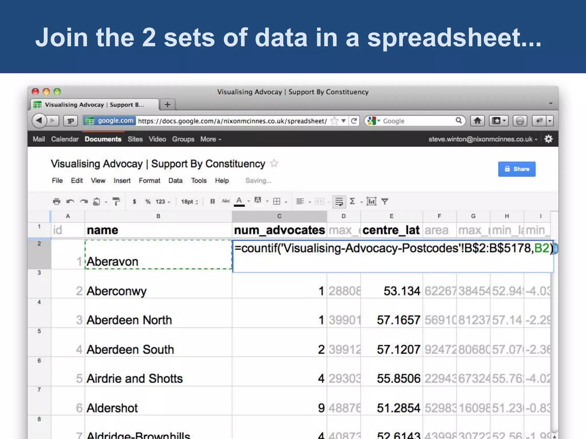 Join the 2 sets of data in a spreadsheet...
Mapping advocacy: Recipe 2


• Group advocates by
  constituency!
 