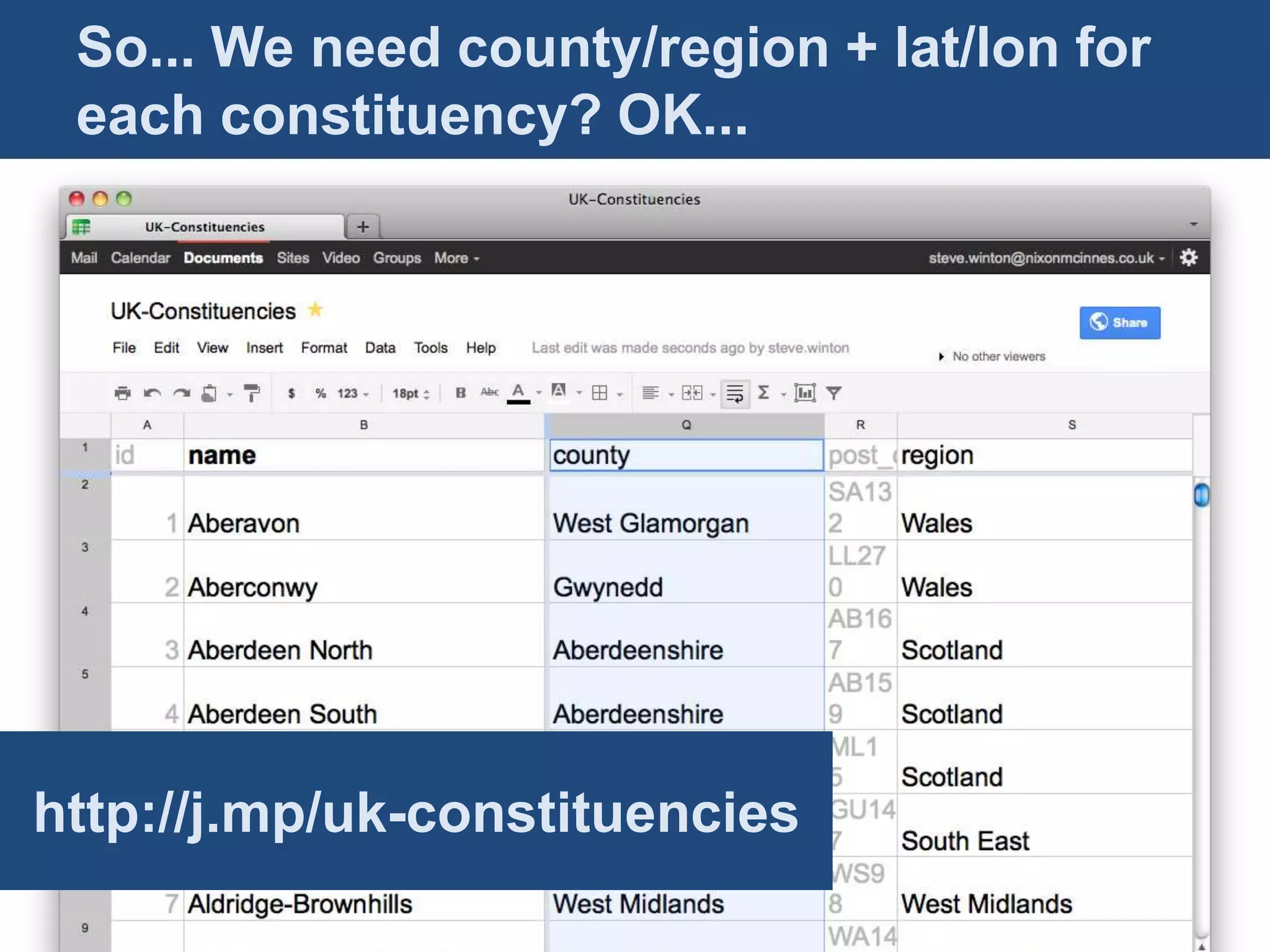 So... We need county/region + lat/lon for
 each constituency? OK...
 Mapping advocacy: Recipe 2


 • Group advocates by
   constituency!

http://j.mp/uk-constituencies
 