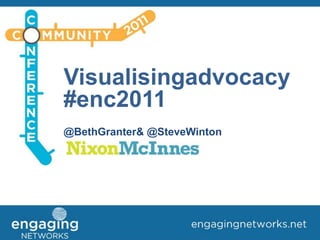 Visualisingadvocacy
#enc2011
@BethGranter& @SteveWinton
 
