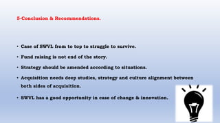 SWVL last version.pptx