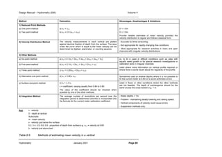 Design Manual – Hydrometry (SW) Volume 4 
Method Estimation Advantages, disadvantages  limitations 
1) Reduced Point Methods 
a) One point method 
b) Two point method 
a) vm = v0.6 
b) vm = 0.5 (v0.2 + v0.8) 
D  1.0m 
D  1.0m 
Provide reliable estimates of mean velocity provided the 
velocity distribution is regular and follows classical form. 
2) Velocity Distribution Method The velocity measurements in each vertical are plotted 
against decimal fraction of depth from the surface. The area 
under the curve which is equal to the mean velocity can be 
determined by digitiser, planimeter, or counting squares. 
- Accurate but time consuming. 
- Not appropriate for rapidly changing flow conditions. 
- Most appropriate for research activities in rivers and open 
channels with irregular velocity distributions. 
3) Other Methods 
a) Six point method a) vm = 0.1(vs + 2v0.2 + 2v0.4 + 2v0.6 + 2v0.8 + Vb) 
b) Five point method b) vm = 0.1(vs + 3v0.2 + 3v0.6 + 2v0.8 + vb) 
c) Three point method c) vm = 0.25(v0.2 + 2v0.6 + v0.8) 
a), b)  c) used in difficult conditions such as sites with 
aquatic weed growth or for special research investigations or 
calibration work in irregular channels. 
Used where more information on vertical profile required or 
where there is some doubt about the regularity of the profile. 
d) Alternative one point method d) vm = 0.95 x v0.5 Sometimes used at shallow depths where it is not possible to 
fix the current meter at 0.6D or to avoid arithmetic errors. 
e) Surface one point method e) vs = c x vs 
c = coefficient, varying usually from 0.84 to 0.90. 
The value of the coefficient should be checked when 
possible by one of the other methods. 
Used in flood, or other conditions where the other methods 
are not feasible. The depth of submergence should be the 
same across the cross-section e.g. 1 m. 
4) Integration Method The average number of revolutions per second over the 
integration period is determined and this is incorporated into 
the formula for the current meter calibration coefficient. 
- Water depths  1m. 
- Problem - maintaining steady lowering and raising speed. 
- Vertical components of velocity could cause errors. 
- Suspension methods only. 
Key: v - velocity 
D - depth at vertical 
Subscripts: 
m - mean velocity 
s - velocity just below the surface 
0.2, 0.4, 0.5, 0.6, 0.8 - proportion of depth from surface e.g. v0.6 = velocity at 0.6D 
b - velocity just above bed 
Table 6.5: Methods of estimating mean velocity in a vertical 
Hydrometry January 2001 Page 99 
 