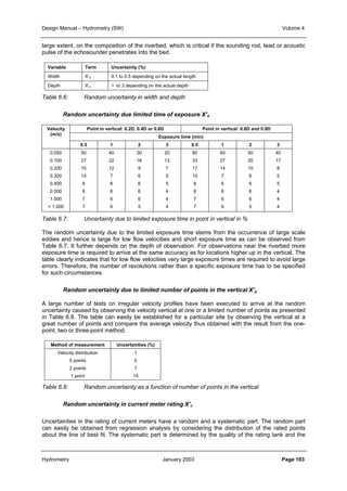 Design Manual – Hydrometry (SW) Volume 4 
large extent, on the composition of the riverbed, which is critical if the sounding rod, lead or acoustic 
pulse of the echosounder penetrates into the bed. 
Variable Term Uncertainty (%) 
Width X’b 0.1 to 0.5 depending on the actual length 
Depth X’d 1 to 3 depending on the actual depth 
Table 6.6: Random uncertainty in width and depth 
Random uncertainty due limited time of exposure X’e 
Point in vertical: 0.2D, 0.4D or 0.6D Point in vertical: 0.8D and 0.9D 
Exposure time (min) 
Velocity 
(m/s) 
0.5 1 2 3 0.5 1 2 3 
0.050 
0.100 
0.200 
0.300 
0.400 
0.500 
1.000 
 1.000 
50 
27 
15 
10 
8 
8 
7 
7 
40 
22 
12 
7 
6 
6 
6 
6 
30 
16 
9 
6 
6 
6 
6 
5 
20 
13 
7 
5 
5 
4 
4 
4 
80 
33 
17 
10 
8 
8 
7 
7 
60 
27 
14 
7 
6 
6 
6 
6 
50 
20 
10 
6 
6 
6 
6 
5 
40 
17 
8 
5 
5 
4 
4 
4 
Table 6.7: Uncertainty due to limited exposure time in point in vertical in % 
The random uncertainty due to the limited exposure time stems from the occurrence of large scale 
eddies and hence is large for low flow velocities and short exposure time as can be observed from 
Table 6.7. It further depends on the depth of observation. For observations near the riverbed more 
exposure time is required to arrive at the same accuracy as for locations higher up in the vertical. The 
table clearly indicates that for low flow velocities very large exposure times are required to avoid large 
errors. Therefore, the number of revolutions rather than a specific exposure time has to be specified 
for such circumstances. 
Random uncertainty due to limited number of points in the vertical X’p 
A large number of tests on irregular velocity profiles have been executed to arrive at the random 
uncertainty caused by observing the velocity vertical at one or a limited number of points as presented 
in Table 6.8. The table can easily be established for a particular site by observing the vertical at a 
great number of points and compare the average velocity thus obtained with the result from the one-point, 
two or three-point method. 
Method of measurement Uncertainties (%) 
Velocity distribution 
5 points 
2 points 
1 point 
1 
5 
7 
15 
Table 6.8: Random uncertainty as a function of number of points in the vertical 
Random uncertainty in current meter rating X’c 
Uncertainties in the rating of current meters have a random and a systematic part. The random part 
can easily be obtained from regression analysis by considering the distribution of the rated points 
about the line of best fit. The systematic part is determined by the quality of the rating tank and the 
Hydrometry January 2003 Page 103 
 