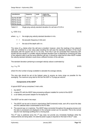 Design Manual – Hydrometry (SW) Volume 4 
manufacturer frequency mode single ping 
st dev in cm/s 
SonTek 3D ADP 1000 kHz n/a 94 
RDI Rio Grande 600 kHz 1 27 
RDI Rio Grande 600 kHz 5 0.3 
RDI Rio Grande 600 kHz 8 3.3 
Table 6.1: Single ping velocity standard deviation for cell size of 0.25 m. 
vsp =235 / (f z) (6.19) 
where: vsp = the single ping velocity standard deviation in m/s 
f = the acoustic frequency in kHz and 
z = the size of the depth cell in m. 
The value of vsp halves when the cell size is doubled, however, when the readings of two adjacent 
cells are combined to a new value (also doubling the cell size) the standard deviation of the result 
decreases with the square root of 2 (1.4) only. From this it can be concluded that measuring with 
double cell size results in a smaller velocity standard deviation than is obtained by combining the data 
of two adjacent cells to get the same effective cell size. It should be noted that for other ADCP models 
the velocity standard deviation could show a different function of the cell size. 
The standard deviation pertaining to averaged velocity values is estimated by: 
vasd = vsp / N (6.20) 
where N is the number of pings available to calculate the average velocity. 
The ping rate should be set at the highest value to acquire as many pings as possible for the 
averaging. The maximum ping rate for the SonTek ADP is 12 pings per second. 
Components of the ADCP 
A typical ADCP set-up comprises 3 main units: 
1. the ADCP 
2. a laptop PC with the ADCP data processing software installed for control of the ADCP 
3. a car battery and power adapter for the laptop PC 
The ADCP can be used in two ways: 
1. The ADCP can be set to record in stand-alone (Self Contained) mode, sent off to record the data 
and the collected data is downloaded to the PC later. 
2. The second way is in real-time. The ADCP stays connected throughout the gauging process and 
the data is processed and displayed on the computer screen as it is recorded. This is the normal 
way for river discharge profiling from a moving boat. 
The 2nd way is preferred since the 1st way does not provide any immediate feedback while the 
measurements are being taken. An external power supply is required on the boat in the 2nd case. 
Hydrometry January 2003 Page 112 
 
