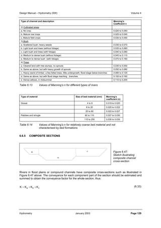 Design Manual – Hydrometry (SW) Volume 4 
Type of channel and description Manning’s 
Coefficient n 
2) Cultivated areas 
a. No crop 0.020 to 0.040 
b. Mature row crops 0.025 to 0.045 
c. Mature field crops 0.030 to 0.050 
3) Bush 
a. Scattered bush, heavy weeds 0.035 to 0.070 
b. Light bush and trees (without foliage) 0.035 to 0.060 
c. Light bush and trees (with foliage) 0.040 to 0.080 
d. Medium to dense bush (without foliage) 0.045 to 0.110 
e. Medium to dense bush (with foliage) 0.070 to 0.160 
4) Trees 
a. Cleared land with tree stumps, no sprouts 0.030 to 0.050 
b. Same as above, but with heavy growth of sprouts 0.050 to 0.080 
c. Heavy stand of timber, a few felled trees, little undergrowth, flood stage below branches 0.080 to 0.120 
d. Same as above, but with flood stage reaching branches 0.100 to 0.160 
e. Dense willows, in midsummer 0.110 to 0.200 
Table 6.13 Values of Manning’s n for different types of rivers 
Type of material Size of bed material (mm) Manning’s 
coefficient (n) 
Gravel 4 to 8 0.019 to 0.020 
8 to 20 0.020 to 0.022 
20 to 60 0.022 to 0.027 
Pebbles and shingle 60 to 110 0.027 to 0.030 
110 to 250 0.030 to 0.035 
Table 6.14 Values of Manning’s n for relatively coarse bed material and not 
characterised by bed formations 
6.6.5 COMPOSITE SECTIONS 
Figure 6.47: 
Sketch illustrating 
composite channel 
cross-section 
a c 
b 
Rivers in flood plains or compound channels have composite cross-sections such as illustrated in 
Figure 6.47 above. The conveyance for each component part of the section should be estimated and 
summed to obtain the conveyance factor for the whole section, thus: 
(6.33) 
K = Ka +Kb +Kc 
Hydrometry January 2003 Page 129 
 