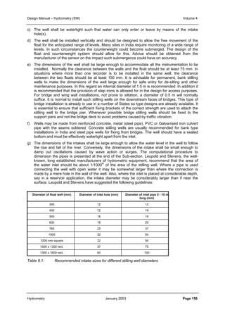 Design Manual – Hydrometry (SW) Volume 4 
c) The well shall be watertight such that water can only enter or leave by means of the intake 
hole(s). 
d) The well shall be installed vertically and should be designed to allow the free movement of the 
float for the anticipated range of levels. Many sites in India require monitoring of a wide range of 
levels. In such circumstances the counterweight could become submerged. The design of the 
float and counterweight system should allow for this. Advice should be obtained from the 
manufacturer of the sensor on the impact such submergence could have on accuracy. 
e) The dimensions of the well shall be large enough to accommodate all the instrumentation to be 
installed. Normally the clearance between the walls and the float should be at least 75 mm. In 
situations where more than one recorder is to be installed in the same well, the clearance 
between the two floats should be at least 150 mm. It is advisable for permanent, bank stilling 
wells to make the dimensions of the well large enough for safe entry for de-silting and other 
maintenance purposes. In this regard an internal diameter of 1.5 m is recommended. In addition it 
is recommended that the provision of step irons is allowed for in the design for access purposes. 
For bridge and wing wall installations, not prone to siltation, a diameter of 0.5 m will normally 
suffice. It is normal to install such stilling wells on the downstream faces of bridges. This type of 
bridge installation is already in use in a number of States so type designs are already available. It 
is essential to ensure that sufficient fixing brackets of the correct strength are used to attach the 
stilling well to the bridge pier. Whenever possible bridge stilling wells should be fixed to the 
support piers and not the bridge deck to avoid problems caused by traffic vibration. 
f) Wells may be made from reinforced concrete, metal (steel pipe), PVC or Galvanised iron culvert 
pipe with the seams soldered. Concrete stilling wells are usually recommended for bank type 
installations in India and steel pipe wells for fixing from bridges. The well should have a sealed 
bottom and must be effectively watertight apart from the inlet. 
g) The dimensions of the intakes shall be large enough to allow the water level in the well to follow 
the rise and fall of the river. Conversely, the dimensions of the intake shall be small enough to 
damp out oscillations caused by wave action or surges. The computational procedure to 
dimension the pipes is presented at the end of the Sub-section. Leupold and Stevens, the well-known, 
long established manufacturers of hydrometric equipment, recommend that the area of 
the water inlet should be about 1/1000th of the area of the stilling well. Where a pipe is used 
connecting the well with open water it may be somewhat larger than where the connection is 
made by a mere hole in the wall of the well. Also, where the inlet is placed at considerable depth, 
say in a reservoir application, the intake diameter may be considerably larger than if near the 
surface. Leupold and Stevens have suggested the following guidelines: 
Diameter of float well (mm) Diameter of inlet hole (mm) Diameter of inlet pipe 5 - 10 m 
long (mm) 
300 12 12 
400 12 19 
500 16 19 
600 19 25 
760 25 37 
1000 32 50 
1000 mm square 32 50 
1000 x 1300 rect. 37 75 
1300 x 1600 rect. 50 100 
Table 8.1: Recommended intake sizes for different stilling well diameters 
Hydrometry January 2003 Page 150 
 