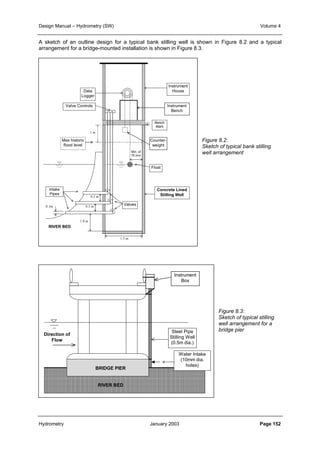 Design Manual – Hydrometry (SW) Volume 4 
A sketch of an outline design for a typical bank stilling well is shown in Figure 8.2 and a typical 
arrangement for a bridge-mounted installation is shown in Figure 8.3. 
Figure 8.2: 
Sketch of typical bank stilling 
well arrangement 
Figure 8.3: 
Sketch of typical stilling 
well arrangement for a 
bridge pier 
 
 
 
 
 
 
 
 
 
 
 
 
 
 
 
 
 
 
 
 
Data House 
Logger 
Valve Controls Instrument 
1 m 
0.3 m 
0.3 m 
Max historic 
flood level 
1.0 m 
 
 
Min. of 
75 mm 
Bench 
Mark 
Counter-weight 
Float 
Valves 
 
1.5 m 
 
 
 
 
 
 
 
 
 
 
 
 
 
 
 
 
 
 
 
 
 
 
 
 
 
 
 
 
 
 
 
 
 
 
 
Instrument 
Bench 
Concrete Lined 
Stilling Well 
Intake 
Pipes 
0.1m 
RIVER BED 
Instrument 
Box 
Steel Pipe 
Stilling Well 
(0.5m dia.) 
Direction of 
Flow 
Water Intake 
(10mm dia. 
holes) 
BRIDGE PIER 
 
 
 
RIVER BED 
 
 
Hydrometry January 2003 Page 152 
 