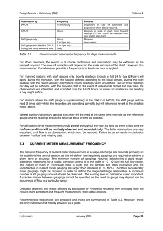 Design Manual – Hydrometry (SW) Volume 4 
Observation by Frequency Remarks 
DWLR 15 min/hourly Dependent on size of catchment and 
purpose for which data is required. 
AWLR Hourly Depends on scale of chart, more frequent 
readings (15 min.) could be extracted from 
daily and/or strip charts 
Staff gauge only Hourly 
2 or 3 per day 
Monsoon 
Lean season 
Staff gauge with AWLR or DWLR 2 or 3 per day 
Stilling well inside reference level Daily 
Table 5.1: Recommended observation frequency for stage measurements 
For chart recorders, the record is of course continuous and information may be extracted at the 
interval required. The ease of extraction will depend on the scale and size of the chart. However, it is 
recommended that whenever possible a frequency of at least one hour is applied. 
For manned stations with staff gauges only, hourly readings through a full 24 hr day (24/day) will 
apply during the monsoon, with the season defined according to the local climate. During the lean 
season, with the record already intermittent, hourly readings seem unjustified. Two or three readings 
per day will be sufficient, with the provison, that in the event of unseasonal rainfall and river rise, the 
observations are intensified and extended over the full 24 hours. In some circumstances one reading 
a day might suffice. 
For stations where the staff gauge is supplementary to the DWLR or AWLR, the staff gauge will be 
read 3 times daily whilst the recorders are operating correctly but will otherwise revert to the practice 
noted above. 
Where auxiliary/secondary gauges exist they will be read at the same time intervals as the reference 
gauge and the readings should be taken as close in time as possible. 
For all stations level measurement should persist throughout the year, so long as there is flow and the 
no-flow condition will be routinely observed and recorded daily. The latter observations are very 
important; a nil flow is an observation, which must be recorded. Failure to do so results in confusion 
between ‘no flow’ and missing data. 
5.3 CURRENT METER MEASUREMENT FREQUENCY 
The required frequency of current meter measurement at a stage-discharge site depends primarily on 
the stability of the control section, as this will define how frequently gaugings are required to achieve a 
given level of accuracy. The minimum number of gaugings required establishing a good stage-discharge 
relationship for a stable, sensitive control is of the order of 10 -12 over the full flow range. 
The nature of rivers in Peninsular India is such that the controls are often insensitive and the 
uncertainties in current meter gauging are larger than desirable (> +/- 10%). Therefore considerably 
more gaugings might be required in order to define the stage-discharge relationship. A minimum 
number of 20 gaugings should at least be observed. The existing level of calibration is also important. 
A precise interval between gaugings cannot be specified as the need to gauge may depend on the 
occurrence of flow in a particular range. 
Unstable channels and those affected by backwater or hysteresis resulting from unsteady flow will 
require more persistent and frequent measurement than stable controls. 
Recommended frequencies are proposed and these are summarised in Table 5.2. However, these 
are only indicative and merely provided as a guide. 
Hydrometry January 2003 Page 36 
 