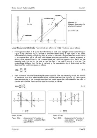 Design Manual – Hydrometry (SW) Volume 4 
Figure 6.33: 
Diagram illustrating the 
pivot point method 
(Source ISO 748) 
Linear Measurement Methods. Two methods are referred to in ISO 748, these are as follows: 
1. Four flags or markers A, B, C and D are fixed, two on each bank along the cross-section line (see 
Figure 6.34). One more flag, E, is fixed on one of the banks along at right angles to the cross-section 
line and passing through flag point B, nearer to the water’s edge at a known distance from 
it. An observer with flag in his hand, then moves along the bank from C, towards a position N, 
along a line perpendicular to the cross-sectional line, until the corresponding flag E on the 
opposite bank, the flag on the boat M, and the flag in his hand N are all in one line. The 
perpendicular distance from the flag in his hand to the cross-section line is determined and the 
distance of the boat is computed as follows: 
(6.9) 
× 
CN CD 
+ 
BE CN 
MC 
= 
2. If the channel is very wide so that objects on the opposite bank are not clearly visible, the position 
of the boat is fixed from measurements made on one bank only (see Figure 6.35). Two flags on 
lines perpendicular to the cross-sectional line, and on the same side, are marked on one bank of 
the river such that the distance of the boat is computed as follows: 
(6.10) 
× 
DE CD 
− 
DE CN 
MD 
= 
(Source ISO 748) (Source ISO 748) 
Figure 6.34: Measurement of position in Figure 6.35: Measurement of position in 
cross-section - projection from cross-section – projection 
opposite bank from one bank. 
Hydrometry January 2001 Page 90 
 