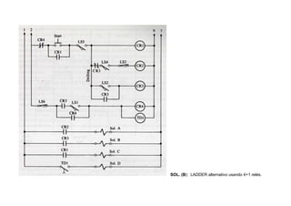 SOL. (B): LADDER alternativo usando 4+1 relés.
 