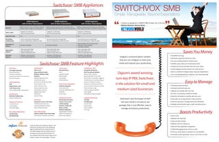Switchvox® SMB Appliances
                                                                                                                                                                                        SWITCHVOX SMB
                                                                                                                                                                                                                                                  ®




                                                                                                                                                                                        Simple, Manageable, Beyond Expectations
                                  AA60 Appliance                                    AA300 Appliance                                          AA350 Appliance
                                                                                                                                                                                          …if there’s an appliance or SMB IP-PBX to beat, this is the one.
                            with 10 Silver Subscriptions                       with 10 Silver Subscriptions                             with 10 Silver Subscriptions
                                                                                                                                                                                           – Matthew Nickasch, Network World
                        Offices that don’t have a computer rack and    Medium-sized businesses with a computer rack or          Medium to large businesses that want a high perfor-
Ideal For:
                        need the space-savings of a small platform.    shelf space that want the power of a server-class PBX.   mance, highly redundant, full featured rackmount PBX.

                        - Supports 1 to 30 users                       - Supports 1 to 150 users                                - Supports 1 to 400 users
Users / Calls:
                        - Up to 12 concurrent calls                    - Up to 45 concurrent calls                              - Up to 75 concurrent calls

Expansion Slots:        Two                                            Three                                                    Three

Recording /             - Up to 5 concurrent recorded calls            - Up to 10 concurrent recorded calls                     - Up to 20 concurrent recorded calls
                        - Up to 5 simultaneous conference users        - Up to 15 simultaneous conference users                 - Up to 30 simultaneous conference users
Conferencing:
                                                                                                                                - RAID Controller with mirrored drives
Redundancy /
                        Cold Spare Available                           Cold Spare Available                                     - Redundant Power Supplies
Failover:
                                                                                                                                - Cold Spare Available
                        - Silver Subscription Plan                     - Silver Subscription Plan                               - Silver Subscription Plan
Subscription
                                                                                                                                                                                                                                                                                 Saves You Money
                        - Gold Subscription Plan                       - Gold Subscription Plan                                 - Gold Subscription Plan
Options:
                        - Platinum Subscription Plan                   - Platinum Subscription Plan                             - Platinum Subscription Plan

Warranty                - Standard 1 Year Warranty                     - Standard 1 Year Warranty                               - Standard 1 Year Warranty                                                                                                   • Simplified licensing
                                                                                                                                                                                           Imagine a communications solution
                        - 3 Year Extended Warranty                     - 3 Year Extended Warranty                               - 3 Year Extended Warranty
Options:
                                                                                                                                                                                                                                                             • Eliminates expensive technician visits
                                                                                                                                                                                           that you can configure to meet your                               • Use your existing network infrastructure

                                                           Switchvox® SMB Feature Highlights                                                                                              needs and improve your productivity.                               • 40-60% Lower total cost of ownership (TCO)
                                                                                                                                                                                                                                                             • Choose the service provider that suits your needs
      Extensions                                  Switchboard                                  Call Control                                  Call Queues / ACD
                                                                                                                                                                                                                                                             • Easily integrate remote workers and road warriors
                                                  Click to call                                Directed Pickup                               Unlimited Call Queues
      3,4,5 digit extensions
                                                                                                                                                                                                                                                             • Built in conference bridges reduce 3rd party dependence
                                                                                                                                                                                          Digium’s award winning,
                                                  Drag and drop transfer                       Hold                                          Real Time Queue Statistics
      Virtual Extensions
                                                  Monitor, Whisper, Barge                      Assisted Transfer                             Queue Caller Timeout
      Extension Templates                                                                                                                                                                                                                                    • Ext to ext dialing between locations, even internationally
                                                  Presence                                     Blind Transfer                                Queue Member Circuit Limit
      Control permissions for extensions
                                                                                                                                                                                        turn-key IP PBX, Switchvox®,
                                                  Desktop Operator Panel                       Call Parking                                  Route when no members logged in
      Extension Groups
                                                  Current call control                         Do Not Disturb                                Custom Music on Hold per Queue
                                                                                                                                                                                                                                                                                      Easy to Manage
                                                  One click on-the-fly recording                                                             Announce Position in Queue
      Calling Methods
                                                                                                                                                                                        is the solution for small and
                                                  Record others’ calls                                                                       Announce Estimated Hold Time
                                                                                               Voice & Data Integration
      VoIP
                                                                                                                                                                                                                                                             • Fully web-based interface
                                                  Queue Member view                            Outlook Integration                           Announcement Frequency Control
      Analog Phone Lines
                                                  Queue supervisor view                        Call Creation API                             Historical Queue Logs                                                                                           • Schedule automatic back-ups
                                                                                                                                                                                          medium sized businesses.
      T1/E1 Phone Lines
                                                  Call Parking Lot Panel                       Call Event Notification API                   Historical Queue Statistics
      Connecting Multiple Switchvoxes
                                                                                                                                                                                                                                                             • Upgrade and update with one click
                                                  Google Maps Panel                            Firedialer                                    Auto Log Off
                                                                                                                                                                                                                                                             • On-site; no secondary networks needed
                                                  CRM Panel                                    Screen Pops                                   Five Different Ring Strategies
      Conferencing
                                                  Custom Panels
      Meet Me Conferencing                                                                                                                                                                                                                                   • Extension templates to quickly add new users
                                                                                               Additional Features                           Logging & Reporting
      Simple Conferencing
                                                                                                                                                                                           Switchvox® puts the power of VoIP                                 • Automatic call routing based on date and time
                                                                                               Dial By Name Directory                        Call Logs
                                                  Voicemail
                                                                                                                                                                                            into your hands in an easy to use                                • Extension groups to manage extensions efficiently
                                                  Voicemail to your E-mail Inbox               Custom Time Frames                            Call Reporting
      Paging and Intercom
                                                  Flexible Voicemail Access                    Call Forwarding                               Current Calls
      2-way Intercom                                                                                                                                                                                                                                         • Multiple administrative log-ins with controlled access
                                                                                                                                                                                          package that is cost effective, easy to
                                                  Automatic Mailbox Creation                   Find Me / Follow Me                           Queue Status
      1-way Paging
                                                  Voicemail Blast Groups                       Music on Hold                                 Queue Reports
      Overhead Paging
                                                                                                                                                                                            manage and boosts productivity.
                                                                                               IVR/Auto Attendant                            Error Log

                                                                                                                                                                                                                                                                               Boosts Productivity
                                                                                               Upgradeable Hardware
                                                  Sound Recordings
      Recording & Monitoring
                                                  Ability to Make Custom Recordings            Advanced Diagnostics
      Call Recording
                                                  Over 300 pre-recorded sound files            g729 codec support                                                                                                                                            • Click to dial
      Call Monitoring
                                                                                                                                                                                                                                                             • Detailed call reporting
                                                                                                                                                                                                                                                             • Drag and drop transfer
                                                                                                                                                                                                                                                             • Mobility; find me, follow me
                                           Under the Risk-Free Guarantee, Digium® will
                                                                                                                                                                                                                                                             • CRM and web application integration
                                           refund the purchase price of any qualifying
                                                                                                                                                                                                                                                             • Unified Messaging (voice-mail to e-mail)
                                           Digium product(s) for any customer that is
                                           not 100% satisfied with the performance of                                                                                                                                                                        • Presence; know when co-workers are not available
                                           the Digium product(s) they purchased. For
                                                                                                                                                                                                                                                             • Unlimited custom greetings, menus, and music on hold
                                           more detailed information about Digium’s ESP
                                           Program, please visit www.digium.com/esp.
 
