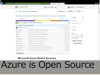 Microsoft Azure  Swift _k򤹤